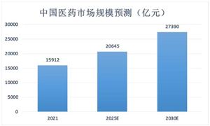 2024年五金工具行业市场发展现状及重点企业经营情况(图8)