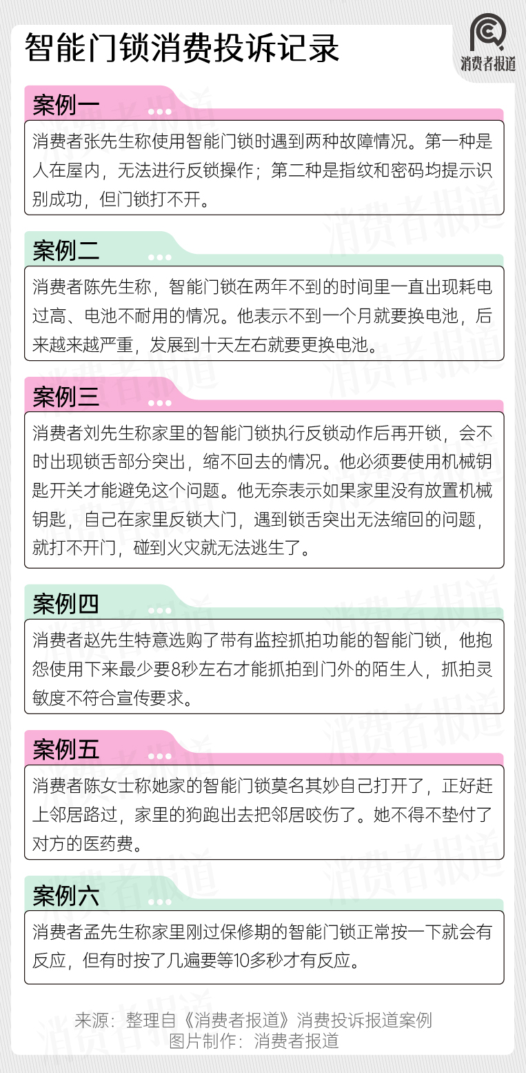 2024年智能门锁报告：年轻群体满意度过半；小米、华为挤入前五(图5)