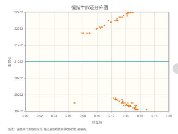 智通决策参考 政策面和技术面将形成共振(图1)