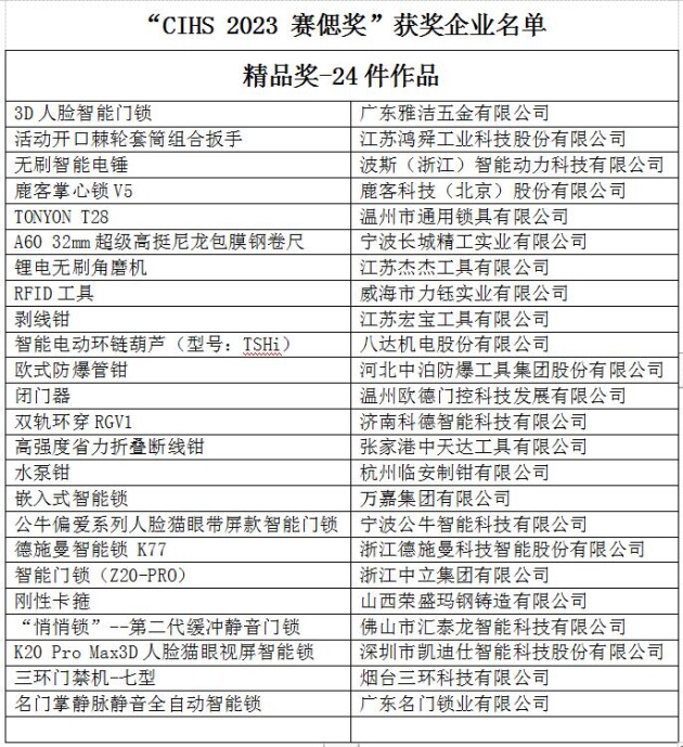 20载不忘初心芳华绽放 68万专业买家见证强势回归 2023中国国际五金展圆满落幕(图18)