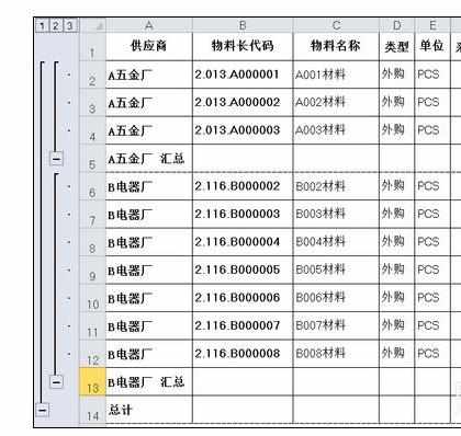 2023年中国小五金行业产销量、销售收入及市场规模分析[图]