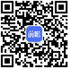 2018年建筑五金行业分析 短期面临挑战、长期发展向好【组图】(图6)