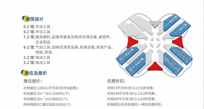 首页 2025第38届上海国际五金展览会（春季）(图2)