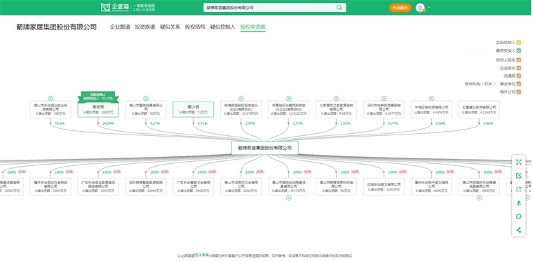 2024年中国十大最火马桶品牌一览：上海现付费马桶圈谁在为此买单？(图6)