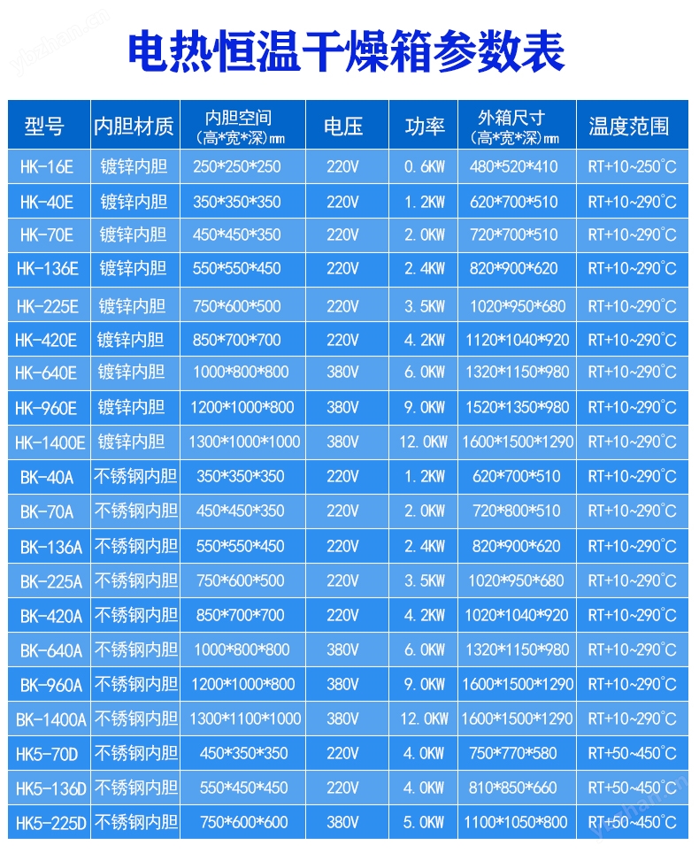 通用技术机床公司董事长周舟一行来访华中数控