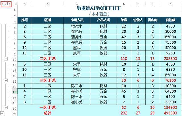 哪位大神知道五金八大类有哪些