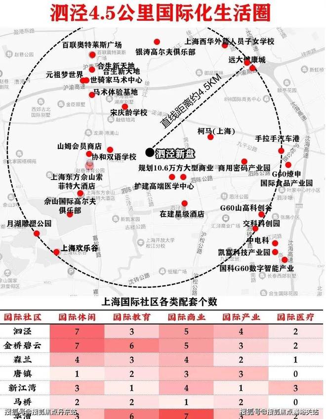 2024招商时代潮派官方网站-招商时代潮派官方楼盘详情-上海房天下(图26)