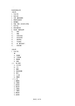 五金件种类都分别有哪些？