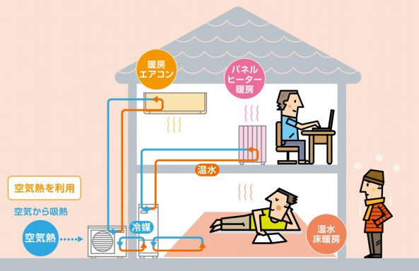 2024年日本冬季家居防护：寒冷与干燥双重挑战如何保暖又防干？(图2)