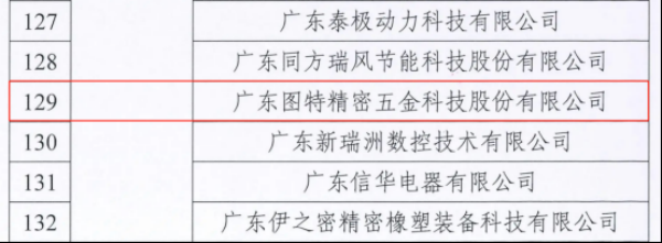 荣耀时刻丨图特五金喜获“2024年度广东省知识产权示范企业”称号(图2)