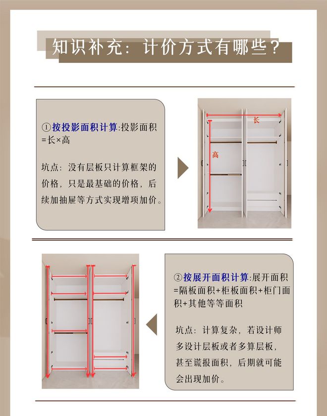 境影：全屋定制避坑攻略（深度剖析）(图7)