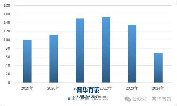 2025-2031年家居五金行业市场调查研究及发展前景预测报告(图3)