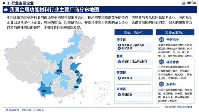 中国金属功能材料行业市场现状、重点企业分析及投资潜力研究报告(图4)