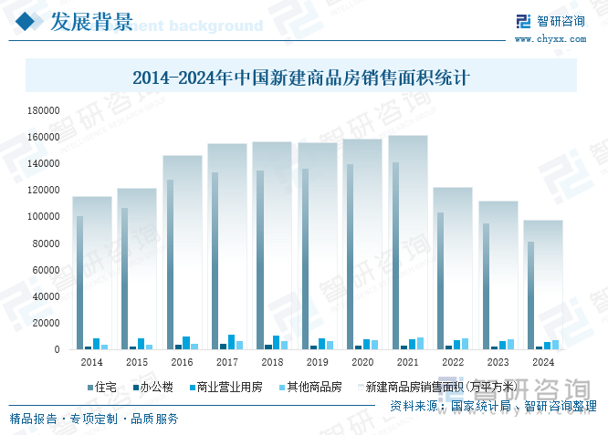 研判2025！中国智能马桶盖行业产业链、发展背景、发展现状、竞争格局及趋势分析：市场占比持续萎缩[图](图5)